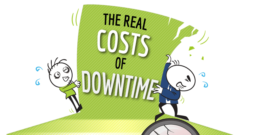Cost of downtime words graphic