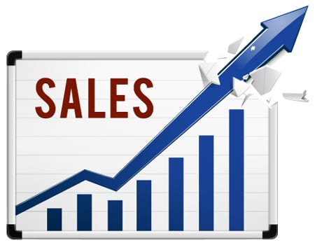 skype for business increases sales graphic