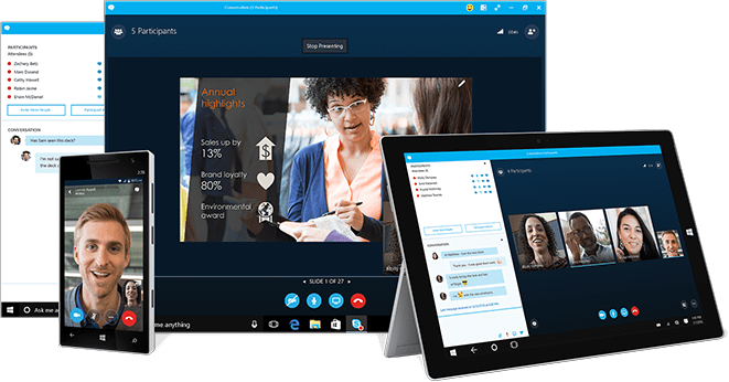 Skype for business screens across devices