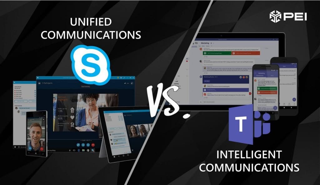 Unified communications vs intelligent communications words
