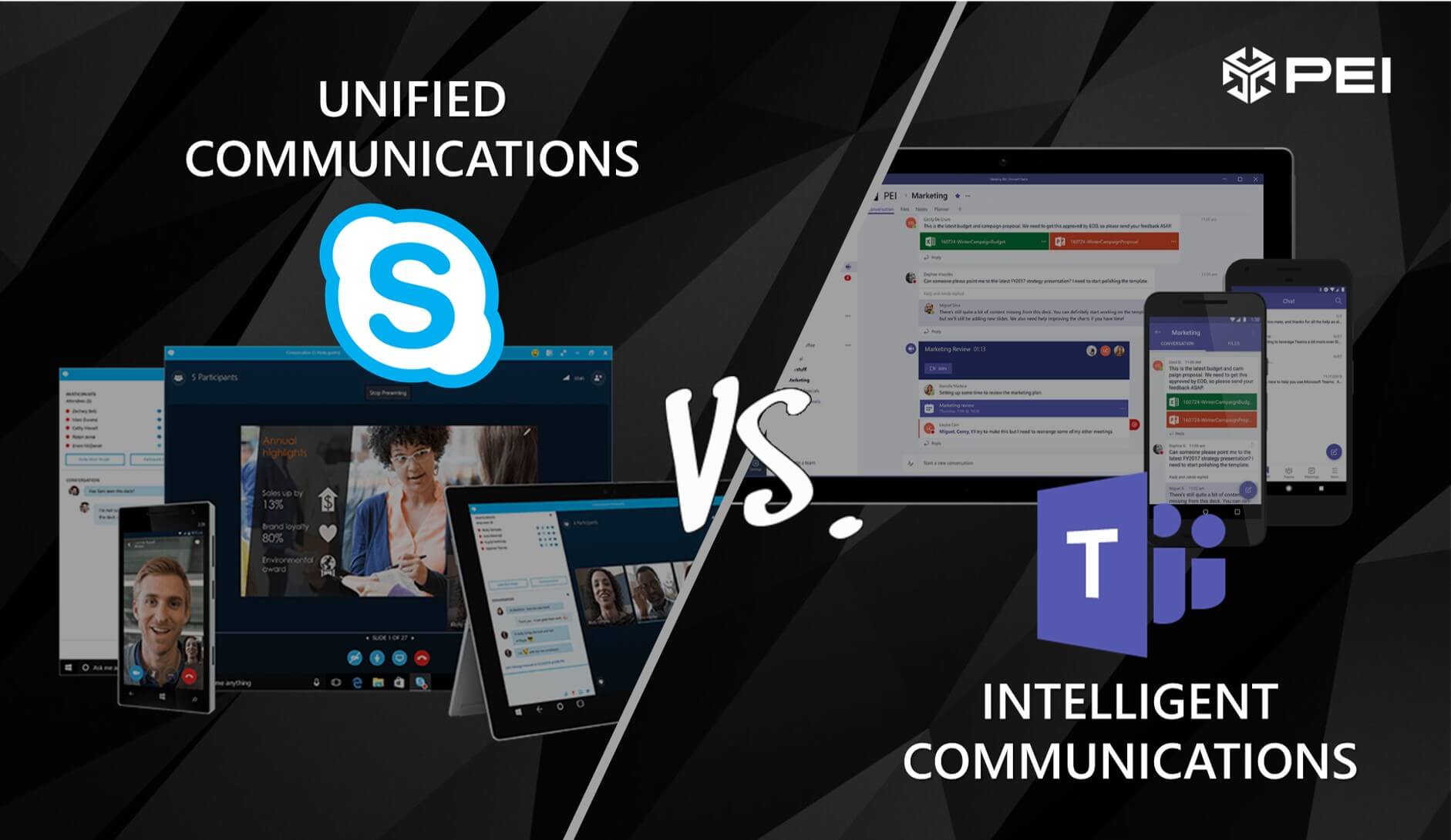 Unified communications vs intelligent communications words