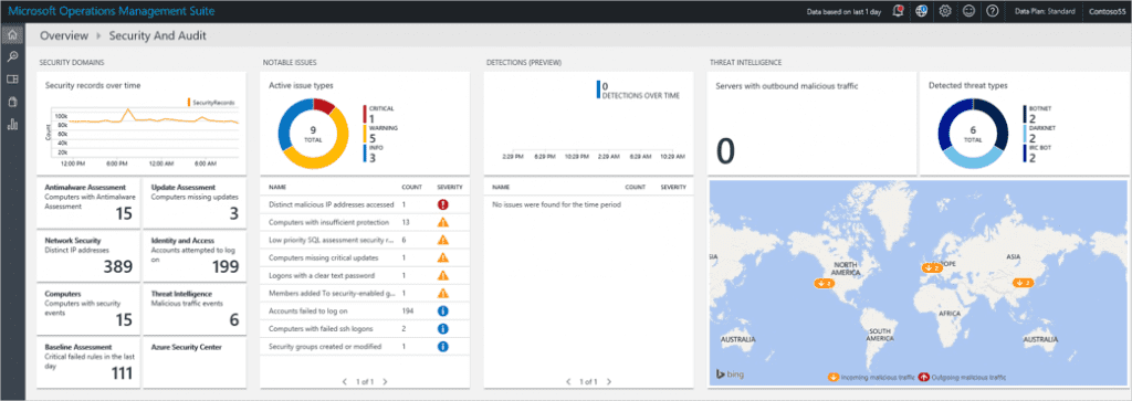 Microsoft operations Management Suite Security screenshot