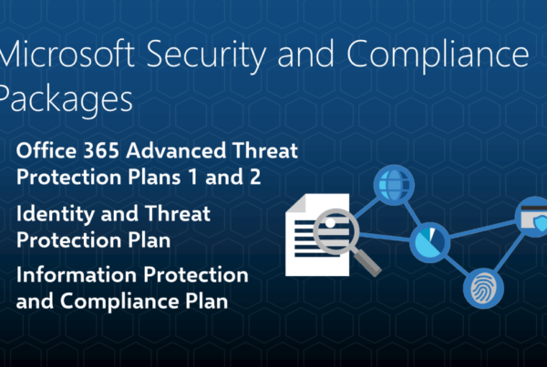 Microsoft Security and Compliance Packages