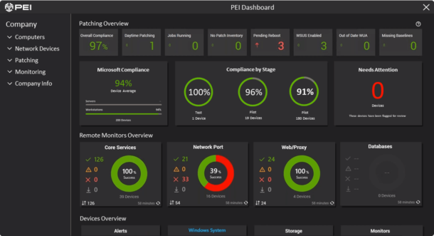 Managed IT Services - IT Support & Solutions Provider | PEI