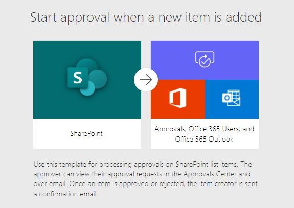 Power Automate workflow for starting an approval through SharePoint