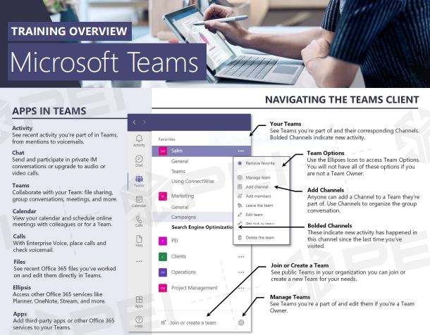 Microsoft Teams Training Guide Preview