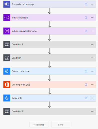 Power Automate View Template Steps